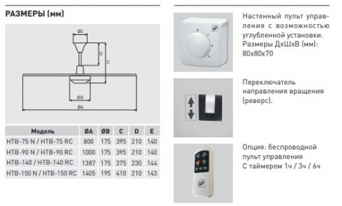 Вентилятор потолочный Soler & Palau HTB 140 RC. Испания